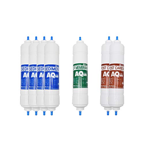 7EA Compatible Replacement Water Filter Set for Coway CHP-08AN - 10 Micron Filtration System | Perfect for Home, Office & RV Water Purification