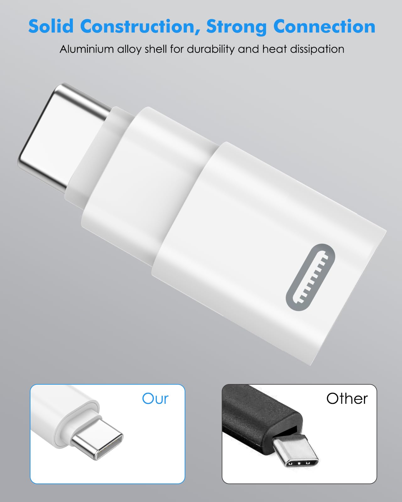 MoKo 2-Pack Lightning to USB C Adapter, USB-C to Lightning Converter for iPhone 15/16 Pro/16 Pro Max/Plus, Galaxy S24, iPad Pro/Air - Fast Charging & Data Sync (White) - Perfect for Travel, Office & Home Charging Stations