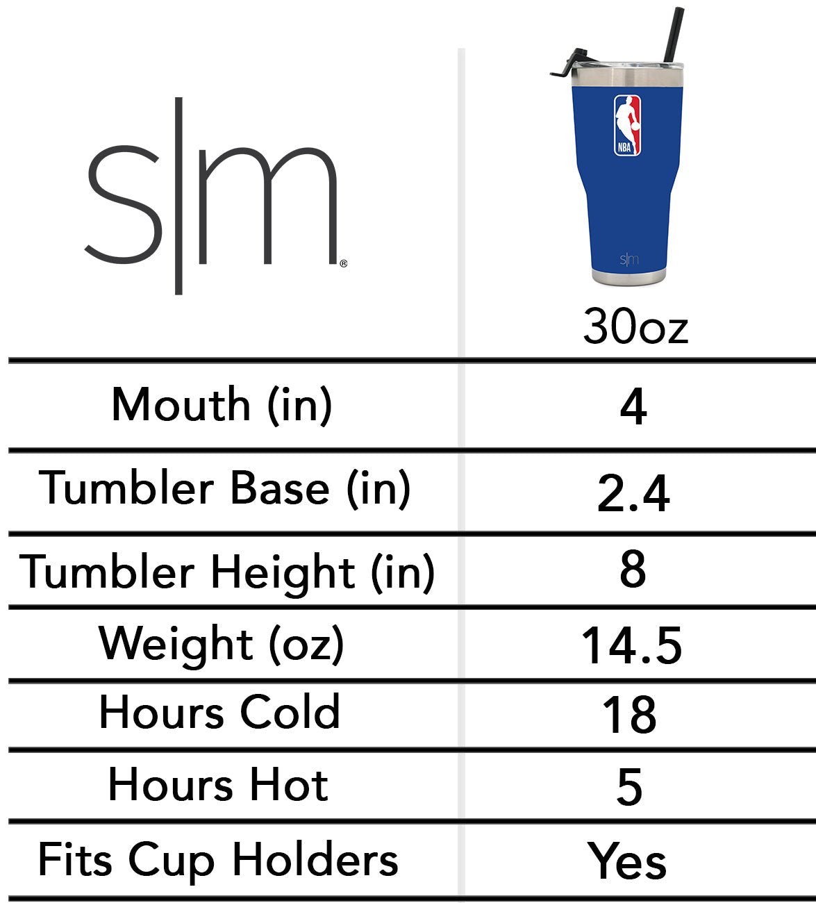 NBA Insulated Stainless Steel Cruiser Tumbler with Flip Lid & Straw - 20oz Leakproof Travel Mug for Basketball Fans, Gym & Outdoor Activities
