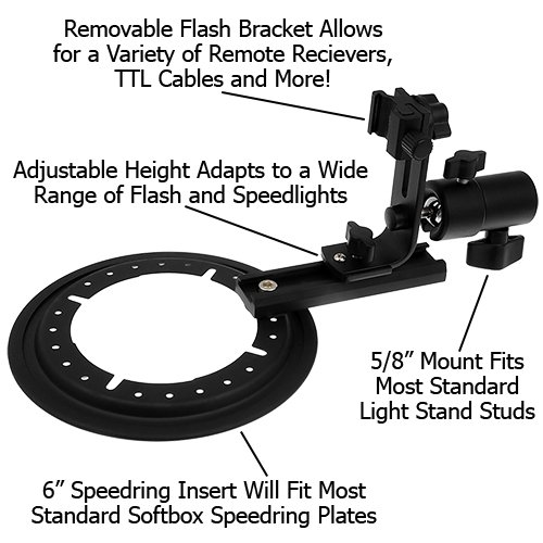 Fotodiox Speedring Flash Bracket - Compatible with Nikon, Canon, Pentax, Olympus, Vivitar, Metz, Nissin & Yongnuo Speedlites - Professional Photography Lighting Accessory for Studio & Outdoor Flash Photography