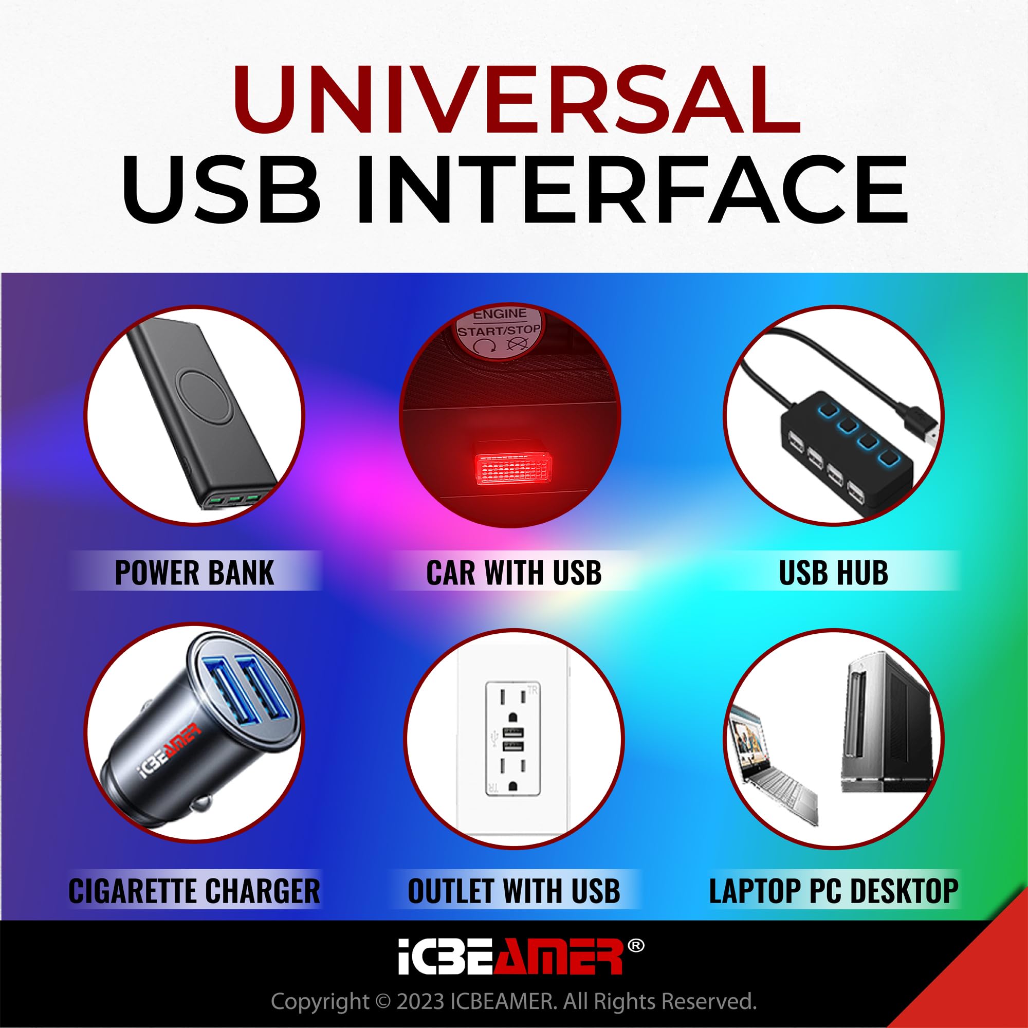 ICBEAMER Mini USB LED Light - Red | Direct Plug-in Nano Car Interior Ambient Lighting Kit with Universal Fit for Cars, Trucks & SUVs - Perfect for Dashboard, Footwell, Cup Holder & Trunk Lighting