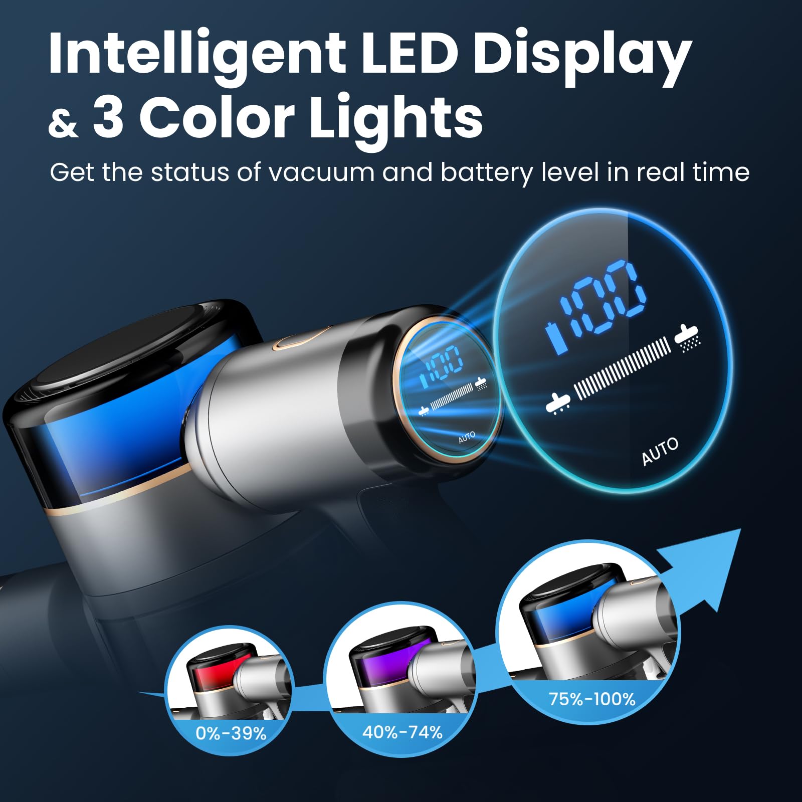 400W Cordless Vacuum Cleaner - 45Kpa Suction, 55min Runtime for Home & Carpet - LED Display