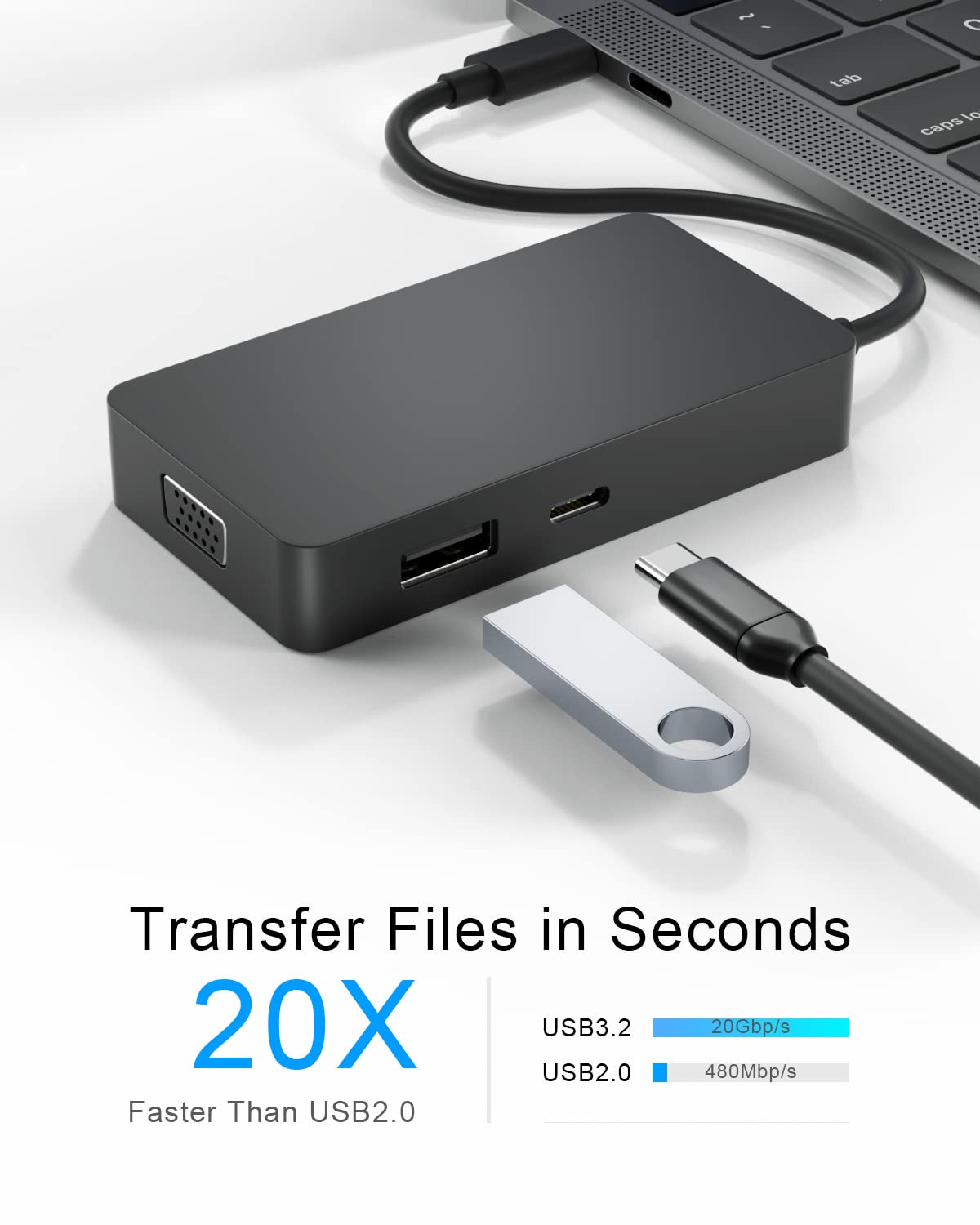 USB-C Travel Hub Docking Station - 7-in-1 Multiport Adapter with 4K HDMI, VGA, USB 3.2 Gen 2, USB-C, Ethernet Ports - Compatible with Surface Laptop/Book/Pro X/7/8/9 & MacBook/Chromebook - Perfect for Business Travel, Home Office & Remote Work