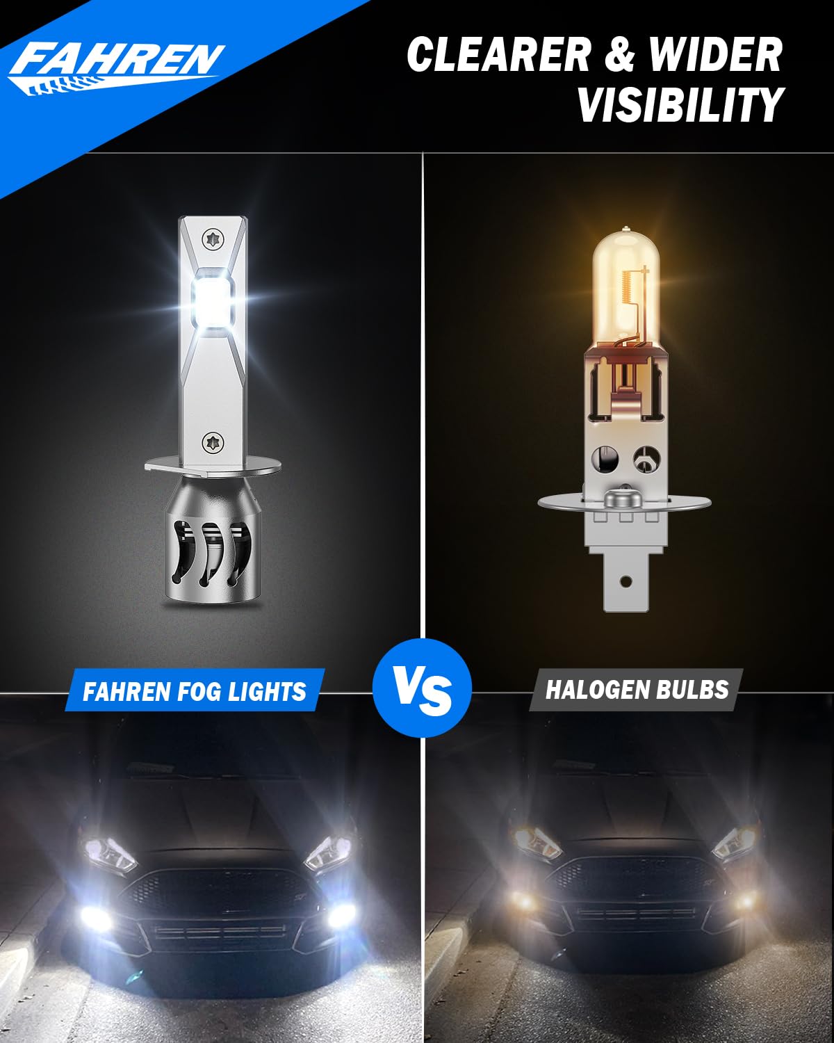 FAHREN H1 LED Fog Light Bulbs - 28000LM Ultra Bright, 6500K White, 16 CSP Chips, CANBUS Ready, Non-Polarity, Plug & Play (No Adapter Needed) with Turbo Fan Cooling, IP68 Waterproof - Pack of 2 - Perfect for Cars, Trucks, SUVs in Foggy, Rainy or Night Driving Conditions