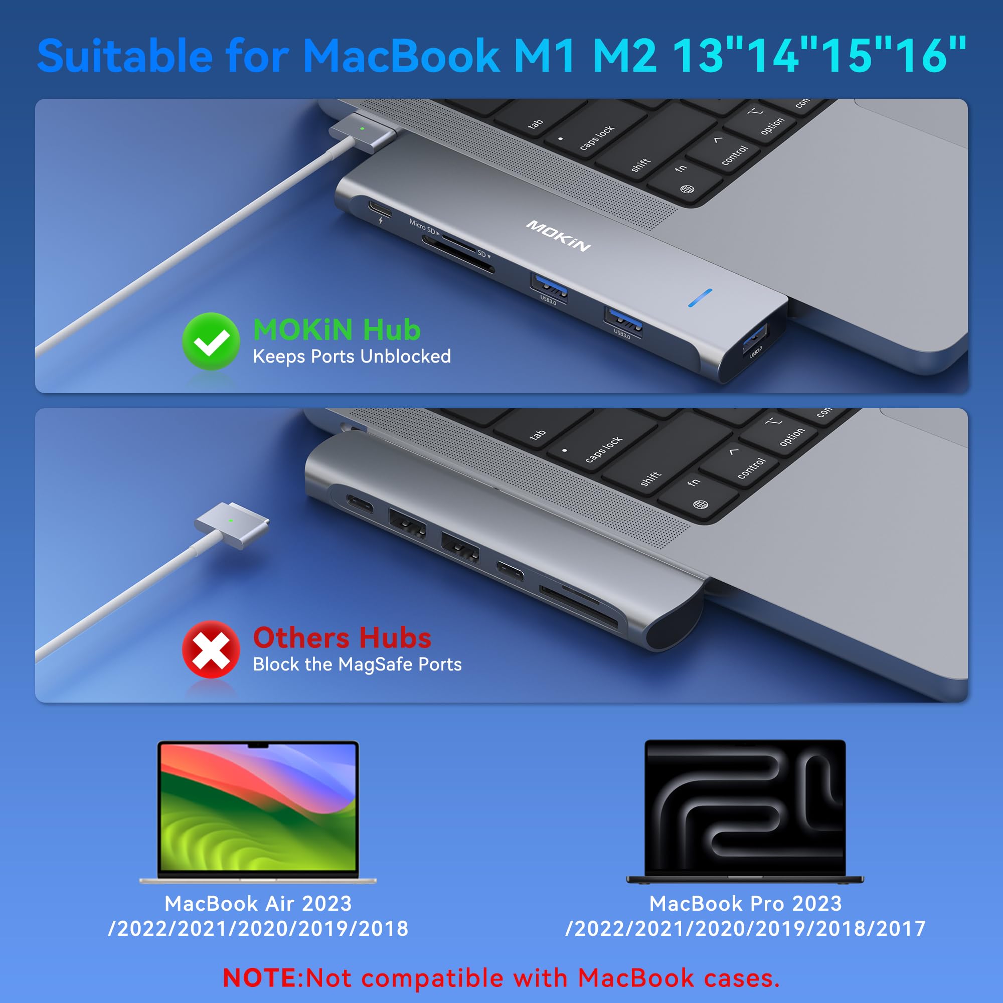 USB C Adapter for MacBook Pro/Air - High-Speed Data Transfer & Charging - Perfect for Work, Travel & Home Office Use