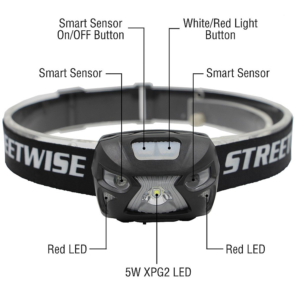 STREET WISE SECURITY PRODUCTS Smart LED Headlamp - Bright Hands-Free Light for Camping, Hiking, Running & Emergency Use