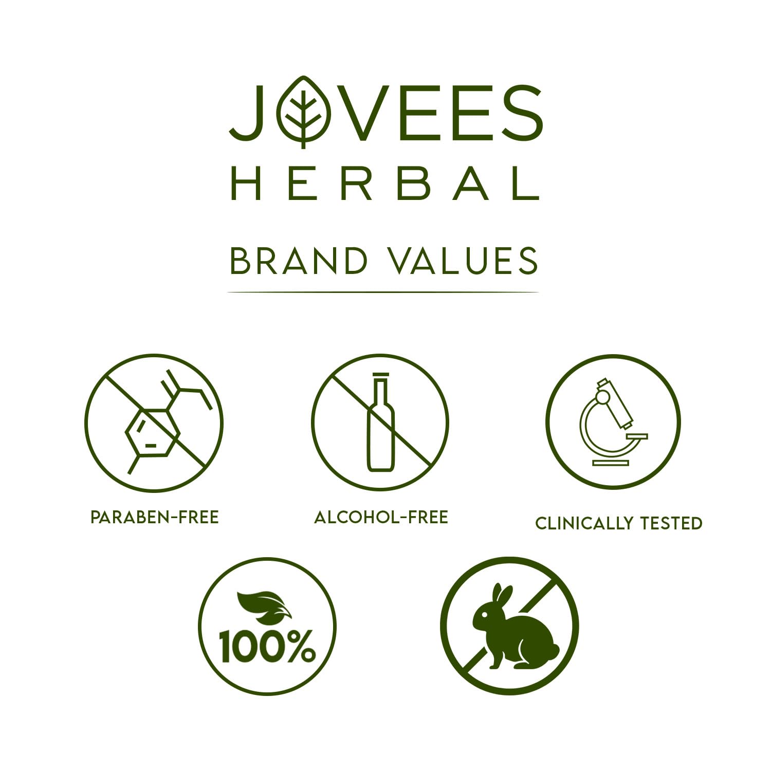 Jovees Herbal Tea Tree Oil Control Face Wash for Oily & Sensitive Skin | Paraben & Alcohol-Free, Oil Control, Acne Prevention, Exfoliating Cleanser | Gentle Daily Facial Cleansing for Men & Women - 300ml | Perfect for Morning & Night Skincare Routine