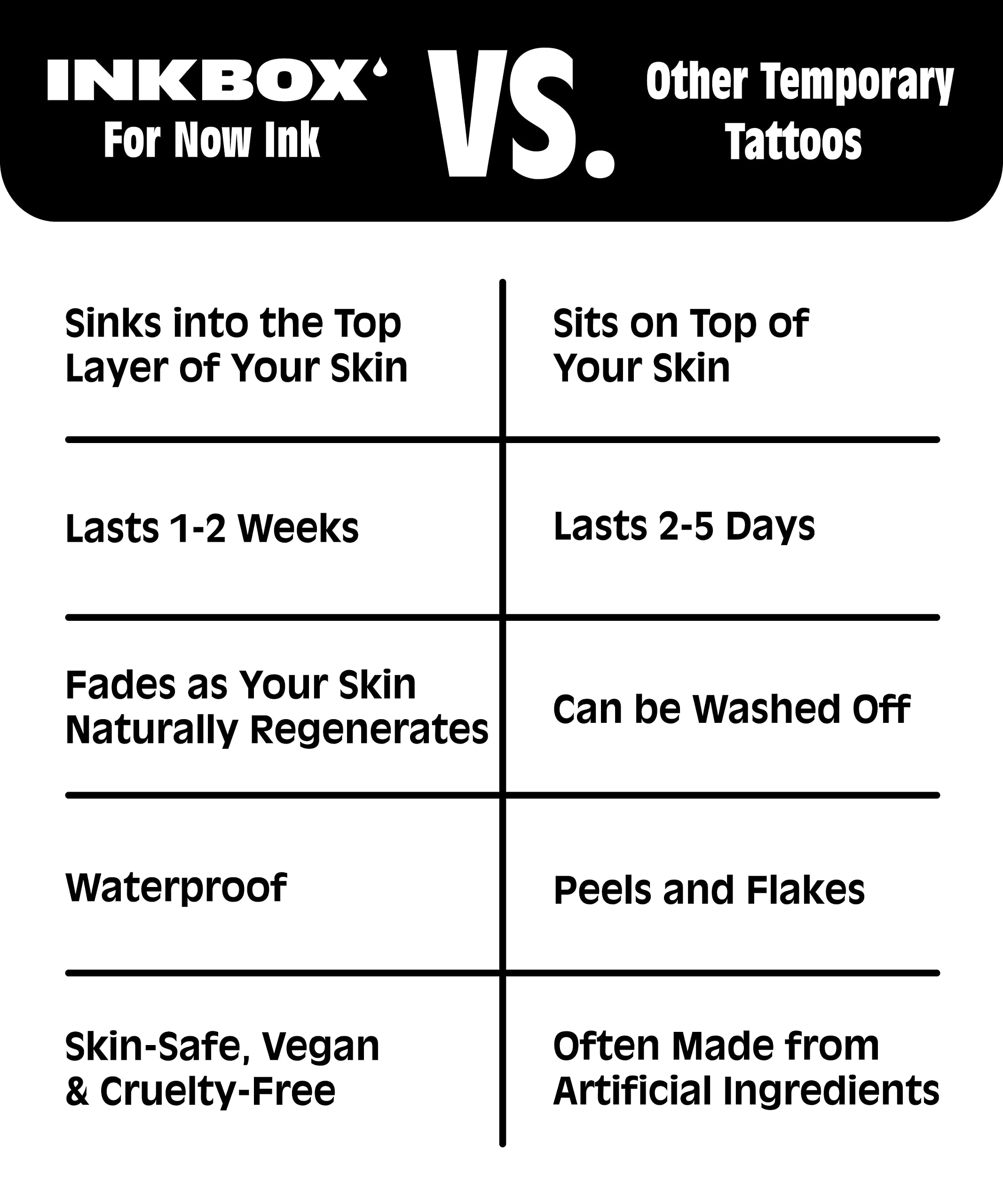 Premium Inkbox Temporary Tattoos - Semi-Permanent, Water-Resistant Fake Tattoo Lasts 1-2 Weeks | Happy Gameboy Design (3x3 inches) | Perfect for Parties, Festivals & Creative Self-Expression