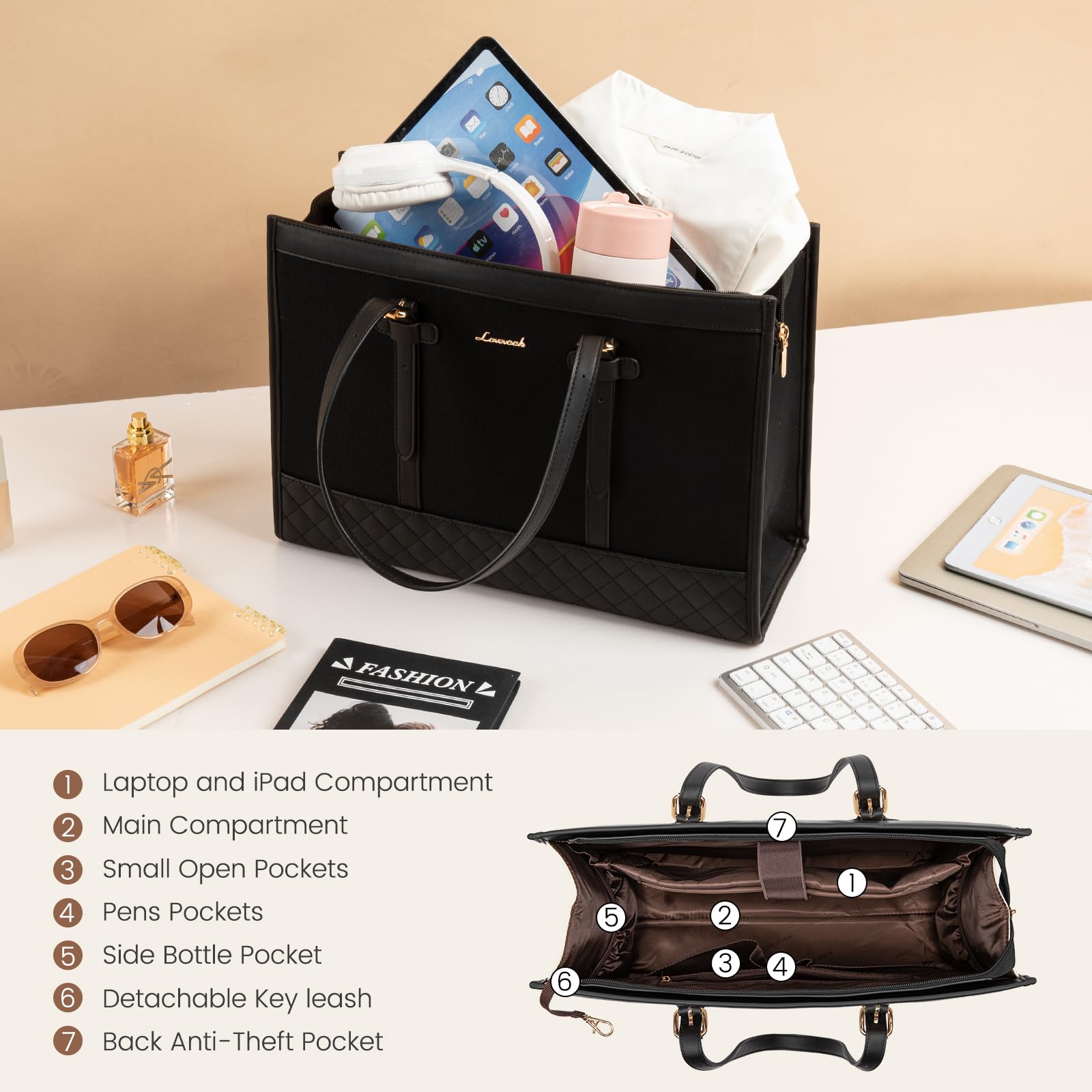LOVEVOOK 15.6 Inch Women's Canvas Laptop Tote Bag - Large Capacity Work Bag with Clutch Purse, Business Briefcase & Travel Handbag for Office, College, School | Perfect for Work Commute, Business Trips & Campus Life