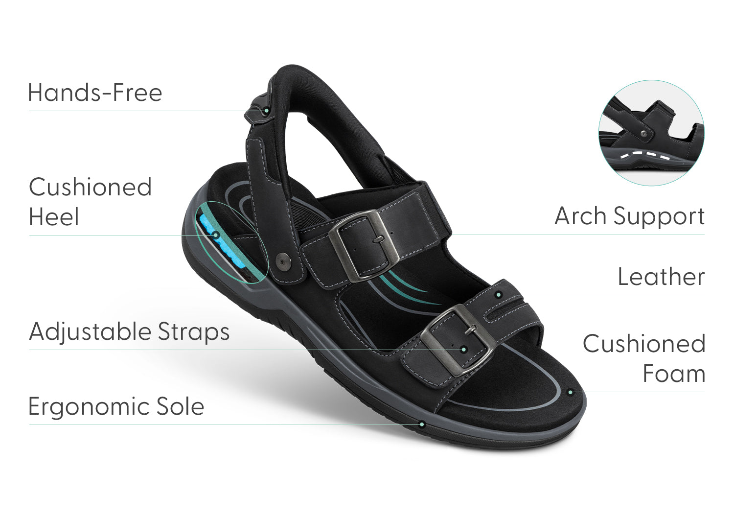 Jupiter Hands-Free Bluetooth Headset - Wireless Headphones for Running, Gym & Workouts - Comfortable & Secure Fit - Black