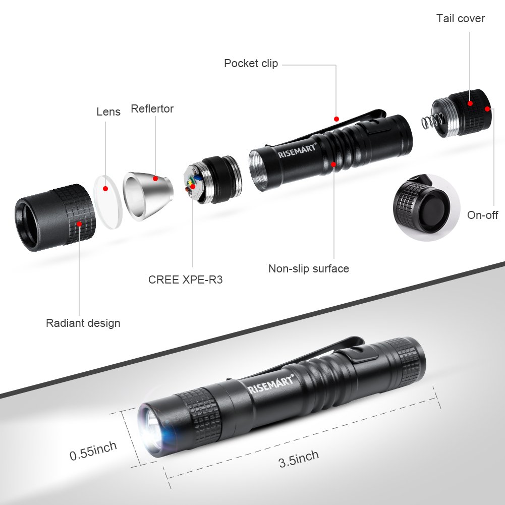 RISEMART Mini LED Flashlights (4 Pack) - Ultra Bright Waterproof Pocket Flashlight with Clip for Hiking, Camping, Emergency & Outdoor Adventures - Compact 3.5 Inch EDC Light for Keychain, Car, Home & Survival Kits