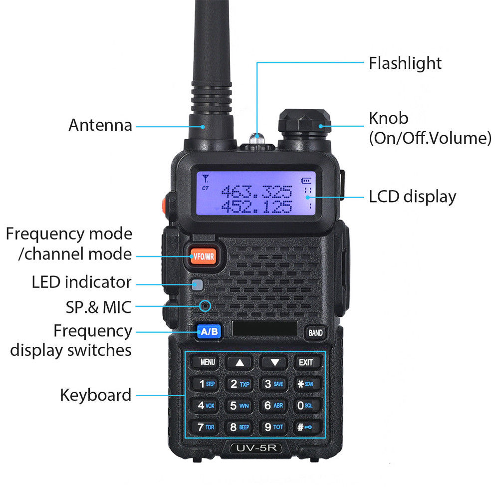 Baofeng UV-5R Dual Band Two-Way Radio | 4W/1W Power | 128 Channels | Built-in Flashlight | VOX & Alert Features | Ideal for Outdoor Adventures, Emergency Communication, and Ham Radio Enthusiasts