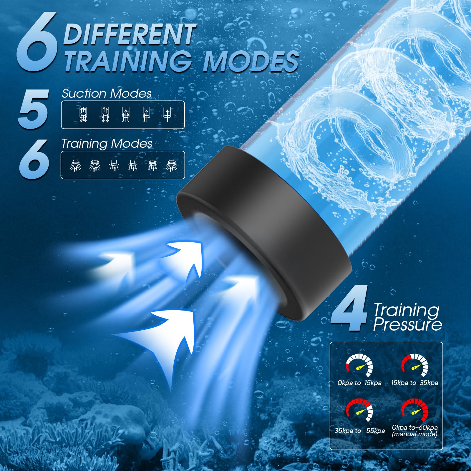 Electric Penis Pump for Men - Automatic Male Masturbator with 5 Suction & 6 Training Modes, Adult Sex Toy for Erection Enhancement & Penis Enlargement, Includes Pocket Pussy & Cock Ring - Perfect for Solo Play, Couples Fun & Discreet Adult Pleasure