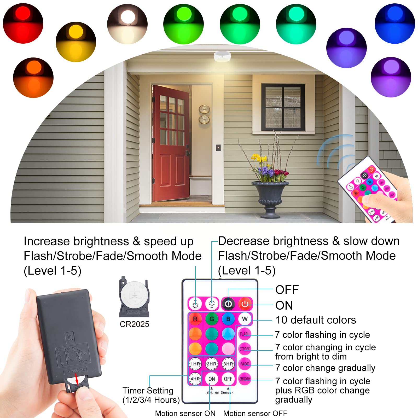 BIGMONAT Rechargeable Motion Sensor LED Shower Light - Wireless Ceiling Light with Remote & Timer, 220LM RGB Night Light for Bathroom, Closet, Pantry, Hallway, Cabinet, Bedroom, Laundry | Waterproof & Energy Saving for Home, Hotel, Apartment Safety Lighting