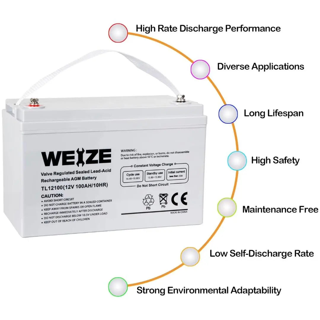 WEIZE 12V 100AH Deep Cycle AGM Battery for Solar, RV, Marine - Maintenance-Free SLA Battery (Light Grey) - Perfect for Off-Grid Power, Trolling Motors & Backup Systems