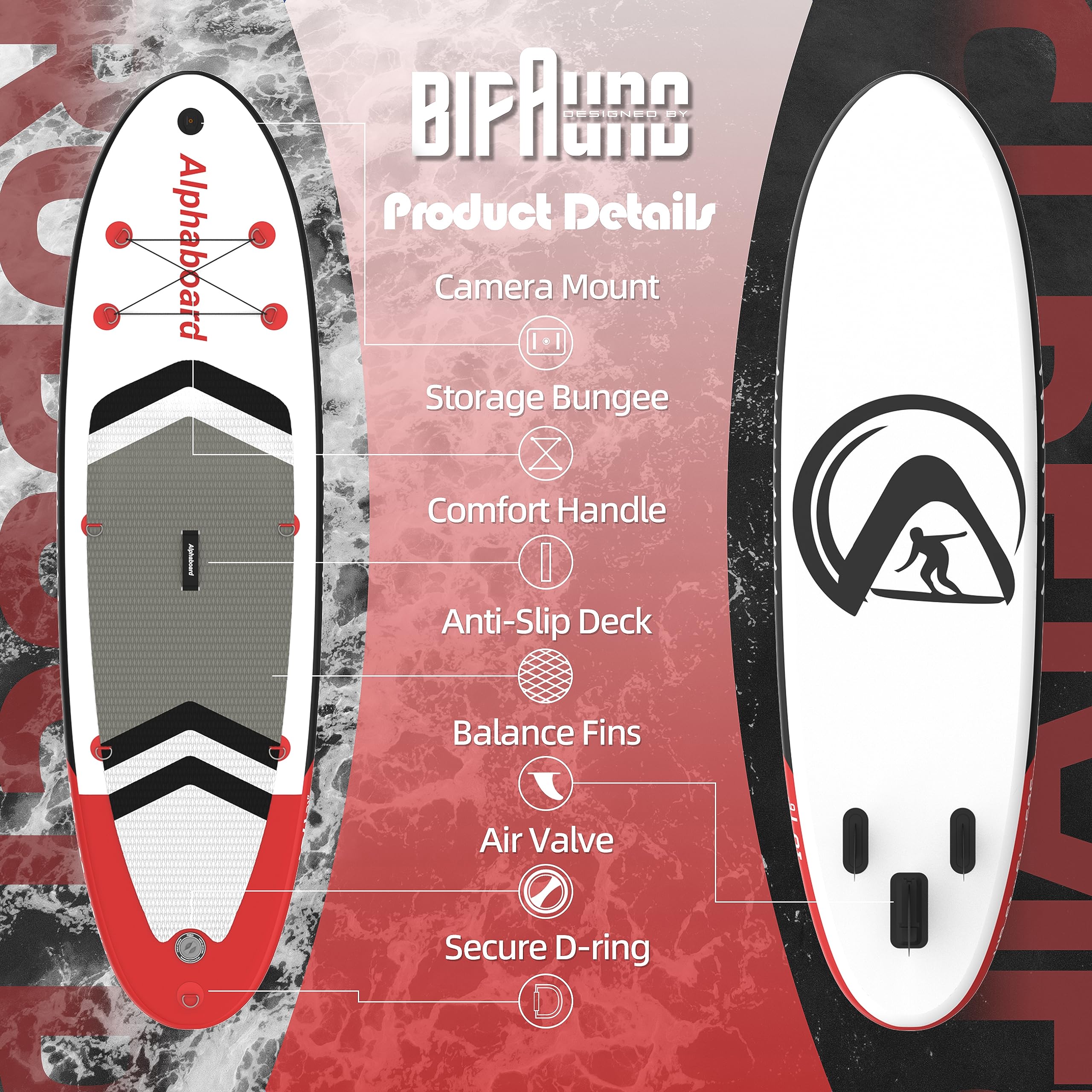 Premium Inflatable Stand Up Paddle Board (SUP) for Adults - Complete Kit with Paddle, Backpack & Double Action Pump - Non-Slip Deck, Wide Stance & Removable Fin - Perfect for Yoga, Fishing & Ocean Adventures