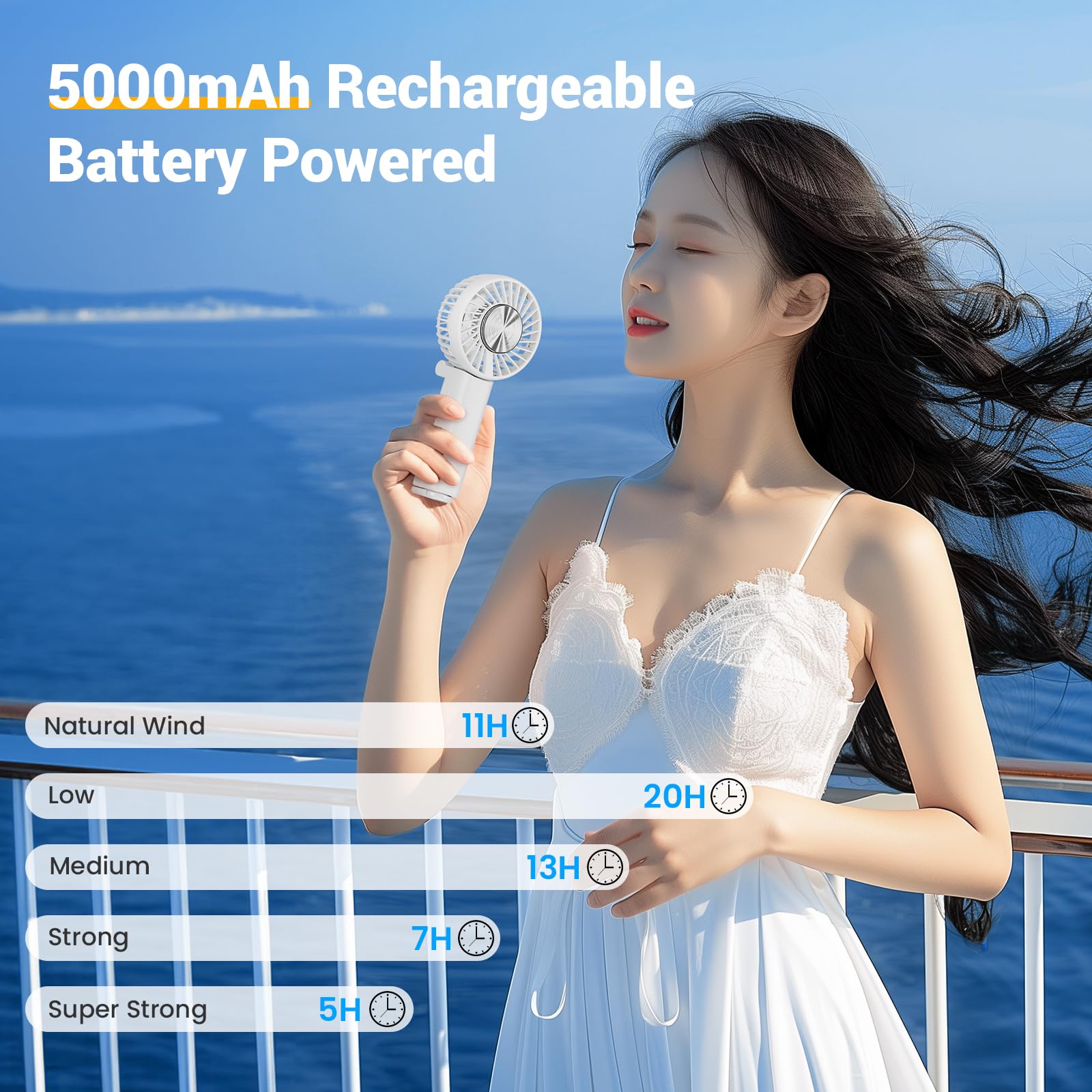5000mAh Rechargeable Handheld Cooling Fan - Portable Mini AC Fan with Foldable Design, Ice Cooling Technology for Men Women & Kids - Perfect for Beach Travel, Outdoor Activities, Camping and Office Use (White)