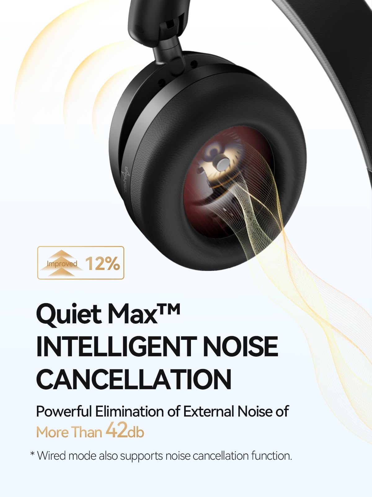 1MORE SonoFlow-Pro Wireless Noise Cancelling Headphones - Over Ear Bluetooth 5.4 Headset with LDAC Hi-Res Audio, 100H Battery Life, QuietMax ANC, Comfortable Fit for Travel, Work & Gaming - Clear Calls & Premium Sound Quality