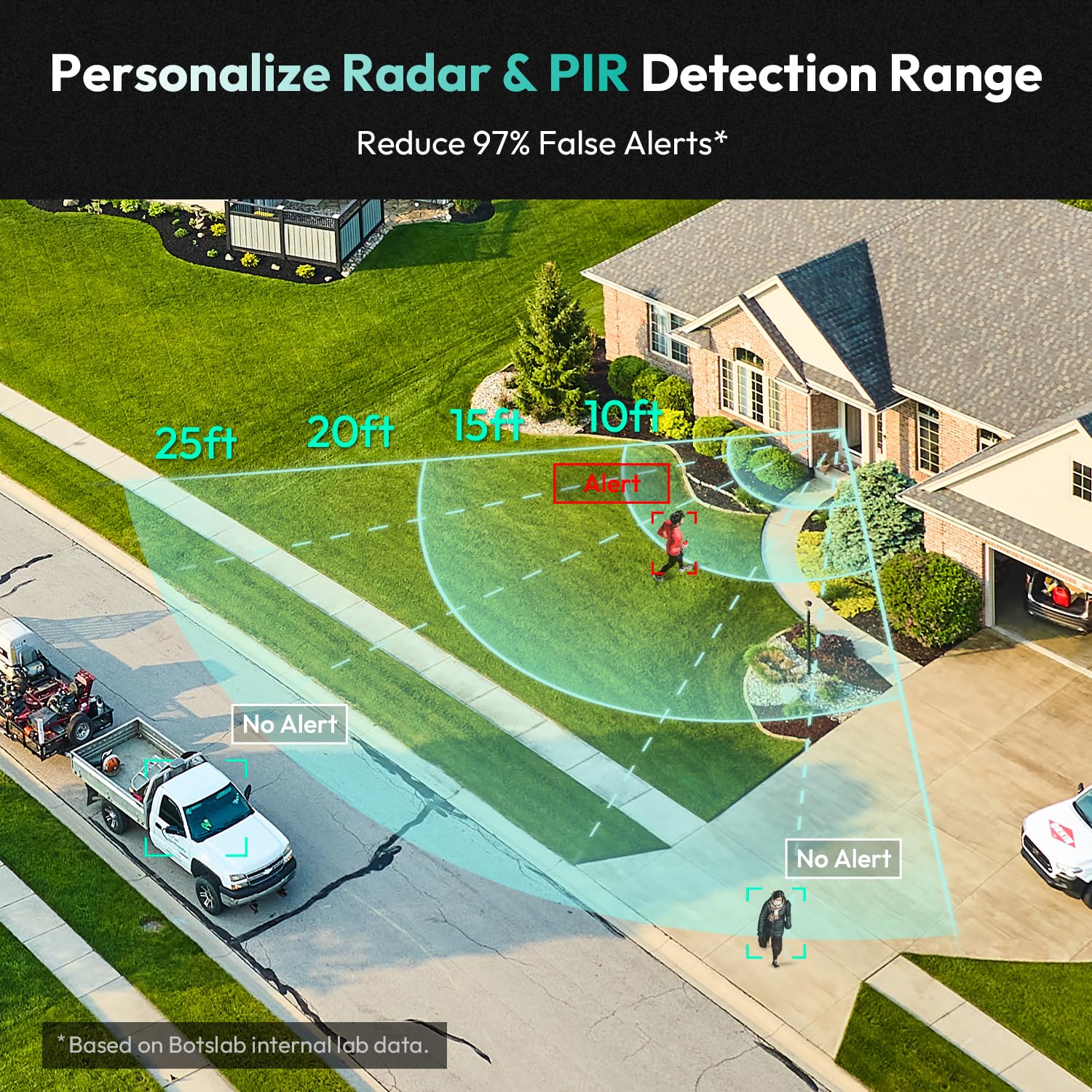 5MP Wireless Video Doorbell Camera with No Monthly Fee - 180° Head-to-Toe View, AI/PIR Motion Detection, 2-Way Audio, HDR, VR Mode - Battery Powered, Easy Installation for 2.4/5GHz WiFi - Perfect for Home Security & Smart Door Monitoring