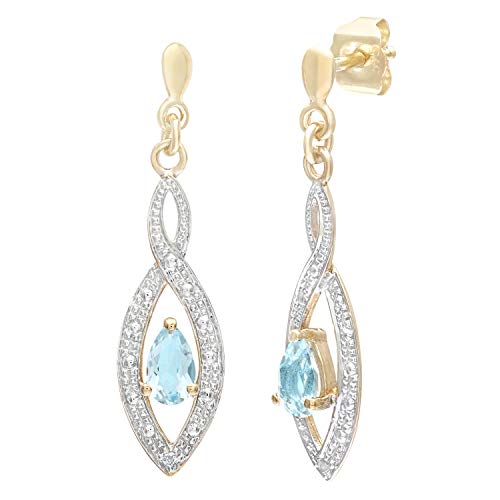 Blue Topaz