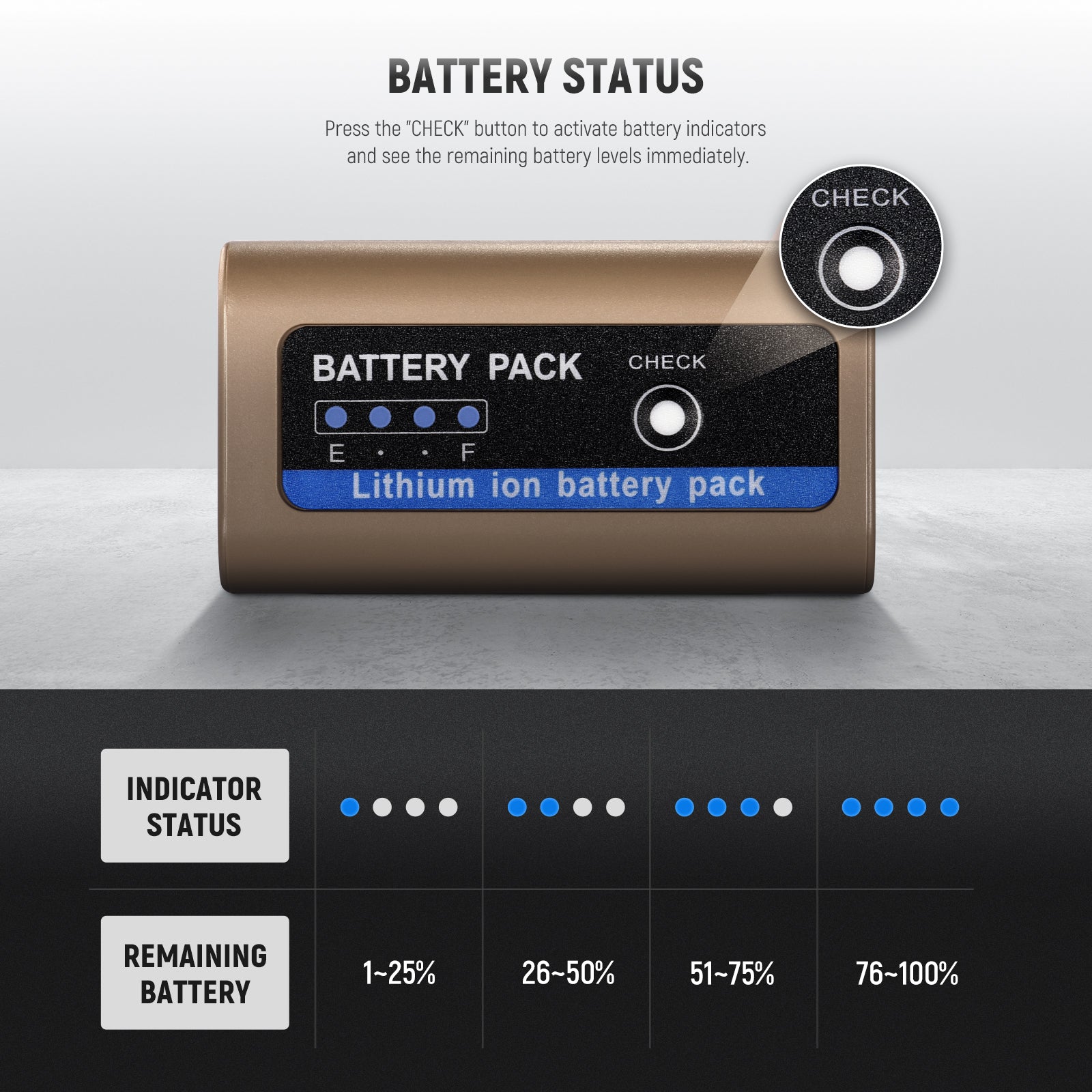 NEEWER NP-F970 10500mAh Replacement Battery for Sony Cameras - Power Your Photography & Videography Sessions All Day