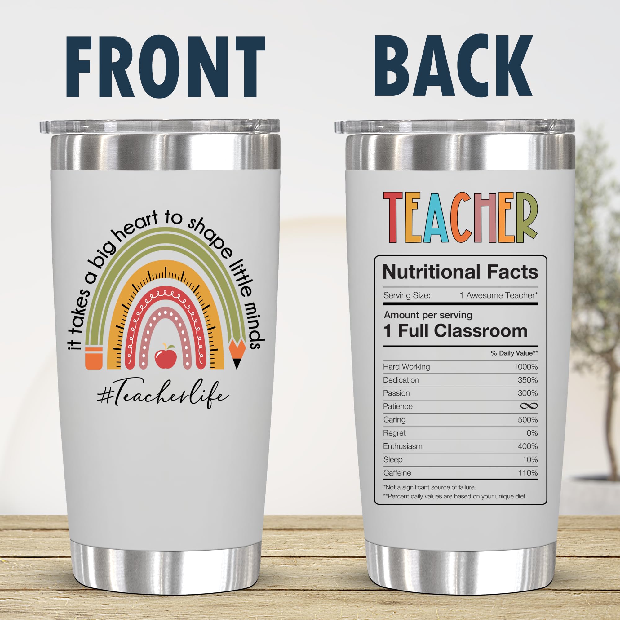 20oz Stainless Steel Tumbler - Inspirational Teacher Gift with 'It Takes a Big Heart to Shape Little Minds' Quote - Perfect for Teacher Appreciation Week, End of Year Gifts & Thank You Presents from Students - Ideal for Classroom Use, Coffee Breaks & Everyday Hydration