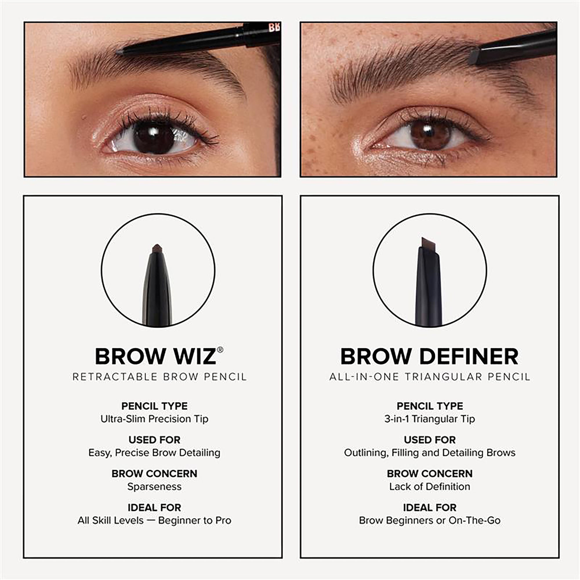 Anastasia Beverly Hills Brow Wiz Ultra Slim Precision Brow Pencil - Waterproof Eyebrow Pencil for Natural Looking Brows - Perfect for Everyday Makeup & Professional Use