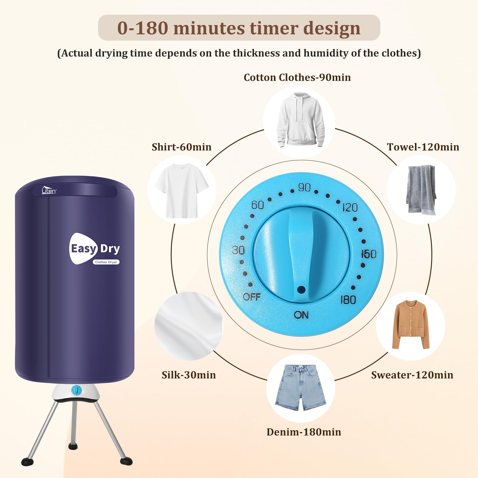 55 Inch Navy Blue Electric Clothes Dryer with Timer - Portable Laundry Drying Rack & Wardrobe for Apartments, Homes - Perfect for Small Spaces, Dorm Rooms & Quick Drying Clothes Indoors
