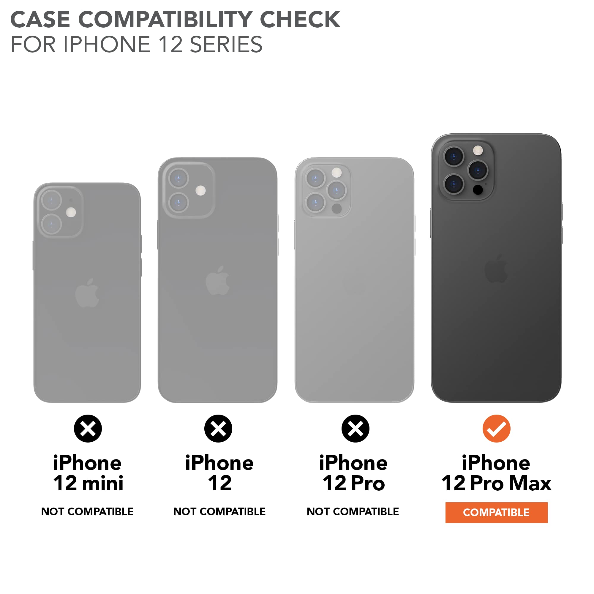 Rokform Rugged Case for iPhone 12 Pro Max with Motorcycle Handlebar Mount | Shockproof Protective Cover | Perfect for Motorcycle Riders, Outdoor Adventures & Extreme Sports