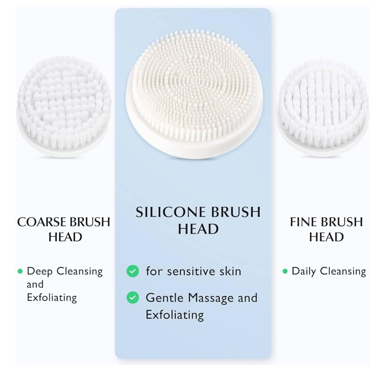 Electric Facial Cleansing Brush - 3-in-1 Waterproof Exfoliator for Spa & Daily Skincare