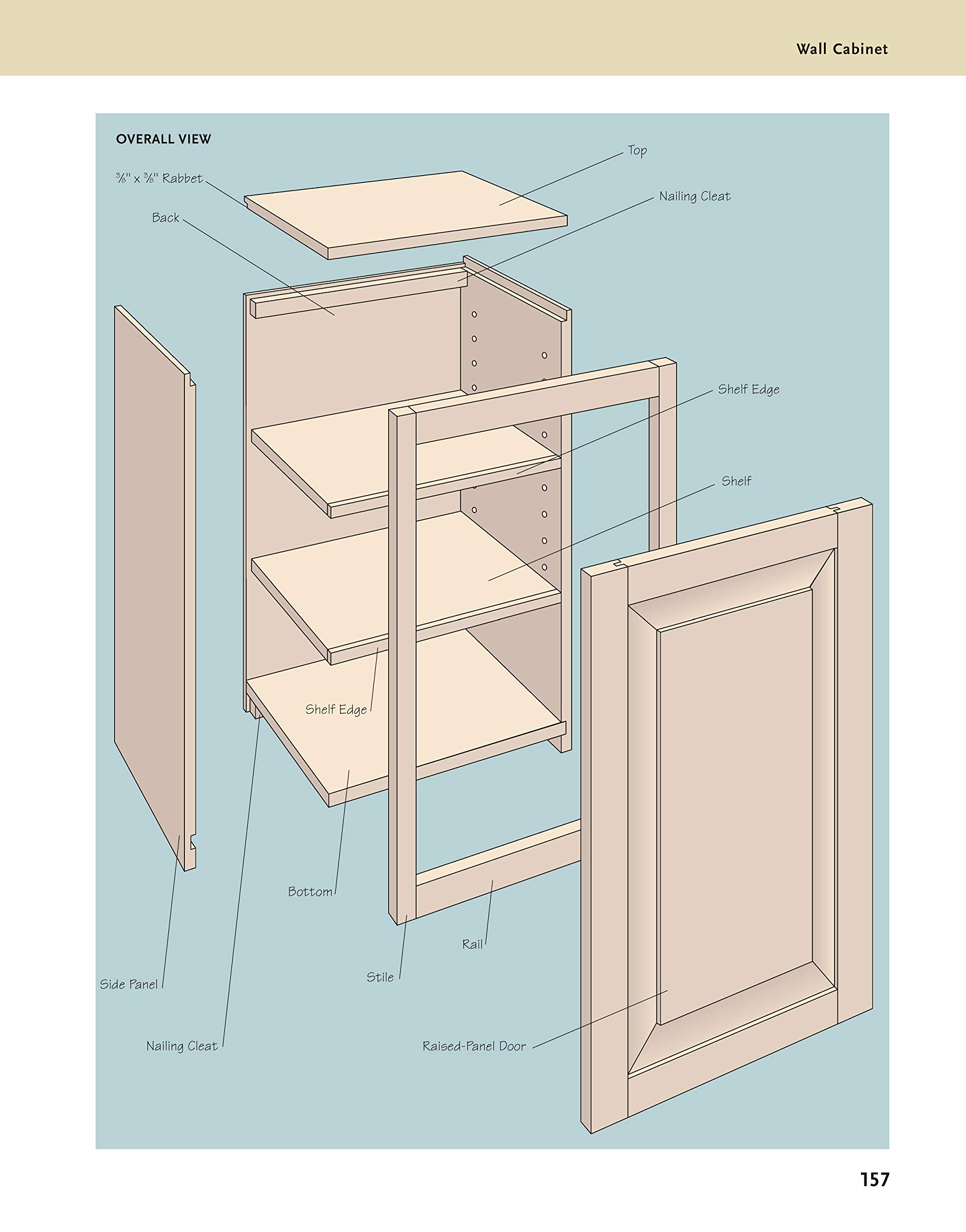 Ultimate Guide to Cabinets, Shelves & Home Storage Solutions for Modern Homes | Creative Homeowner | Home Organization & Improvement Ideas for Living Rooms, Kitchens & Bedrooms