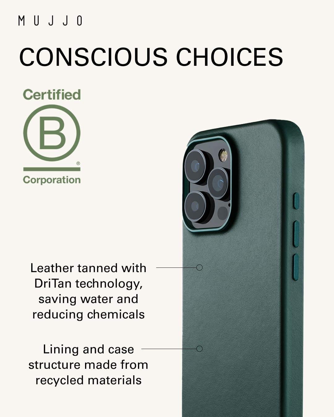 Premium European Leather iPhone 16 Pro Max Case with MagSafe - Slim Protective Cover for iPhone 16 Pro Max | Enhanced Camera Lens Protection | Livid Green | Perfect for Business & Travel Use