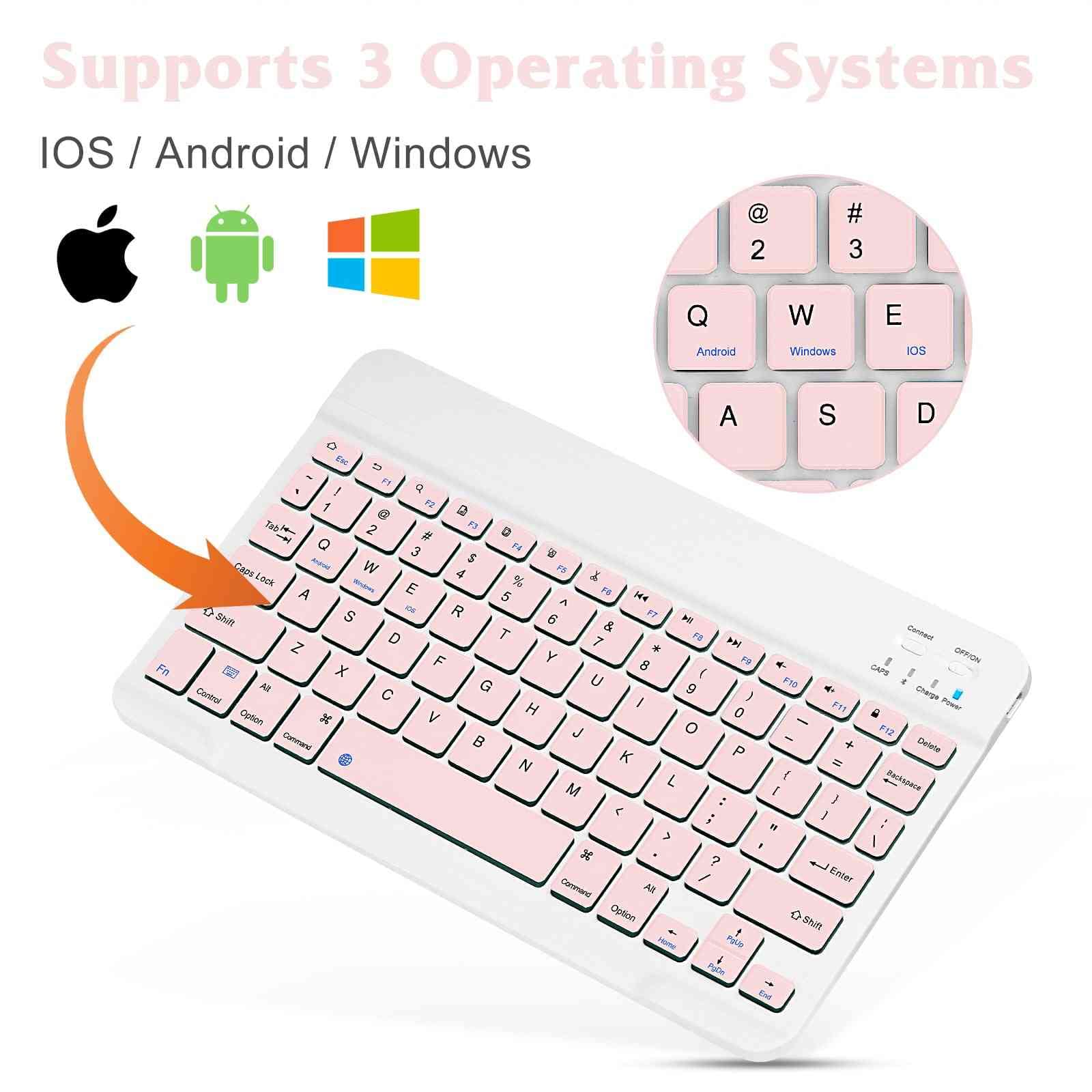 Rechargeable Bluetooth Keyboard and Mouse Combo - Ultra Slim Wireless Set for Android, PC, Laptop, Tablet - Compatible with Infinix Hot 9 & All Bluetooth Devices - Baby Pink Keyboard with RGB LED Mouse - Perfect for Office, Home, Gaming & Remote Work