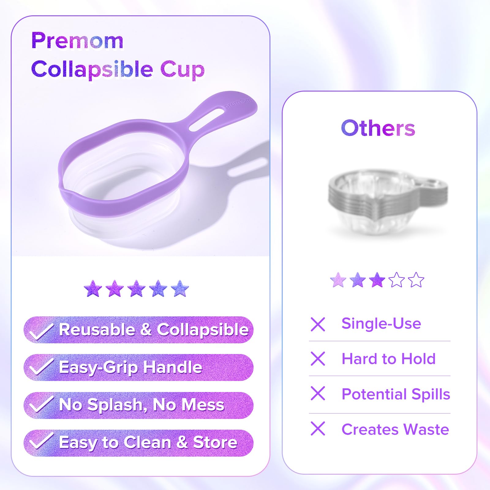 Premom 2 Pack Reusable Collapsible Urine Cups for Ovulation & Pregnancy Tests - Easy to Use & Clean Home Fertility Testing Kit for Women | Perfect for Tracking Fertility & Early Pregnancy Detection at Home
