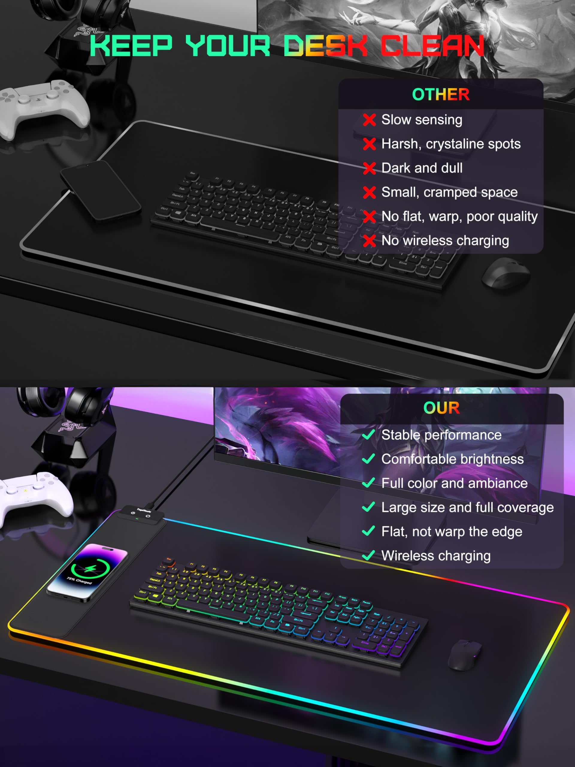 TopMade Wireless Charging Mouse Pad with RGB Lighting - 13 Light Modes, Ultra-Smooth Surface, Non-Slip Base, Waterproof Keyboard Pad - Large Gaming & Office Desk Mat (Classic Black) - Perfect for PC Gaming Setup, Home Office Workstation and Computer Desk Accessories