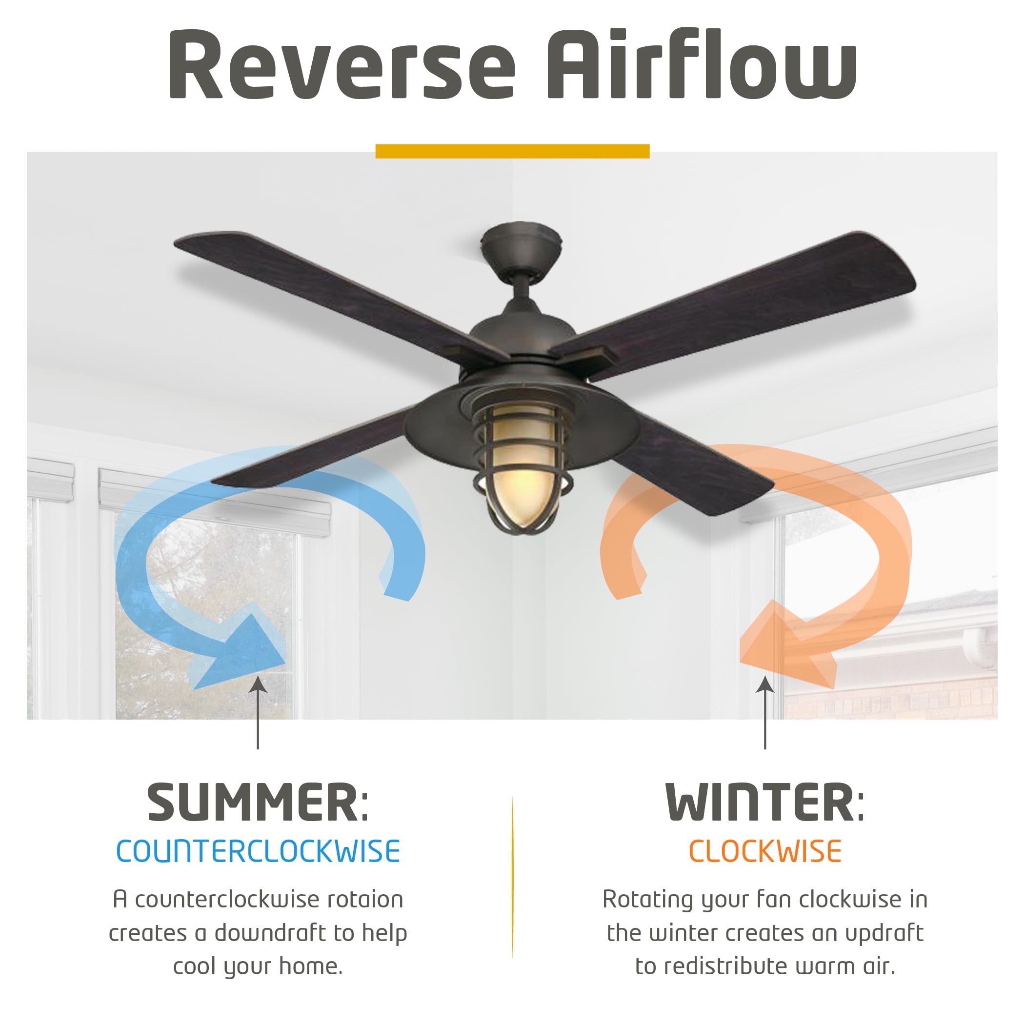 52-inch Smart Ceiling Fan with Lights - Alexa & Google Home Compatible Wi-Fi Ceiling Fan with Remote - Modern Black Bronze Finish for Bedroom, Living Room & Home Office - Energy Efficient Cooling & Stylish Lighting Solution