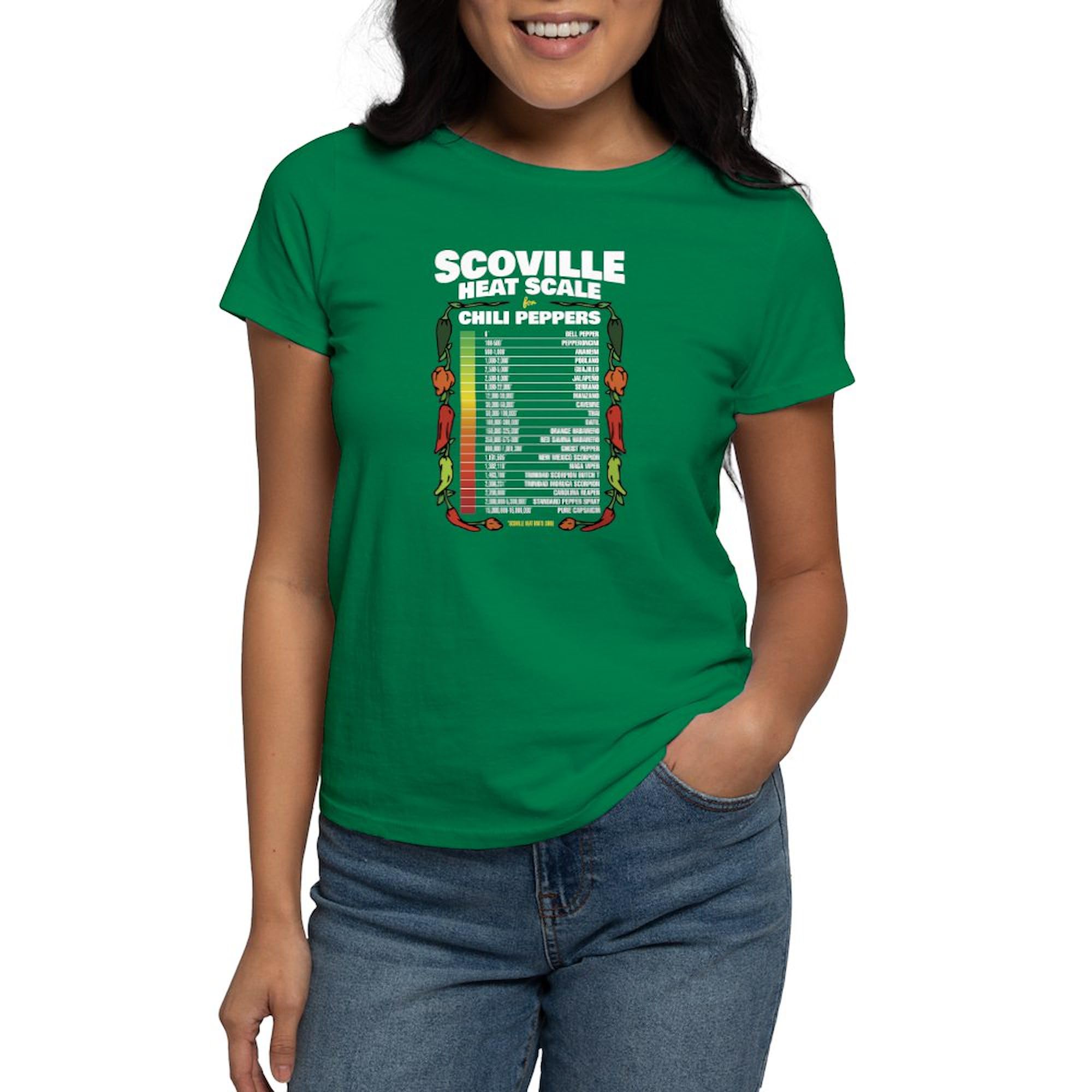 Scoville Heat Scale Women's Dark Cotton T-Shirt | Spicy Food Lover Tee | Perfect for Hot Sauce Enthusiasts & Chili Pepper Fans