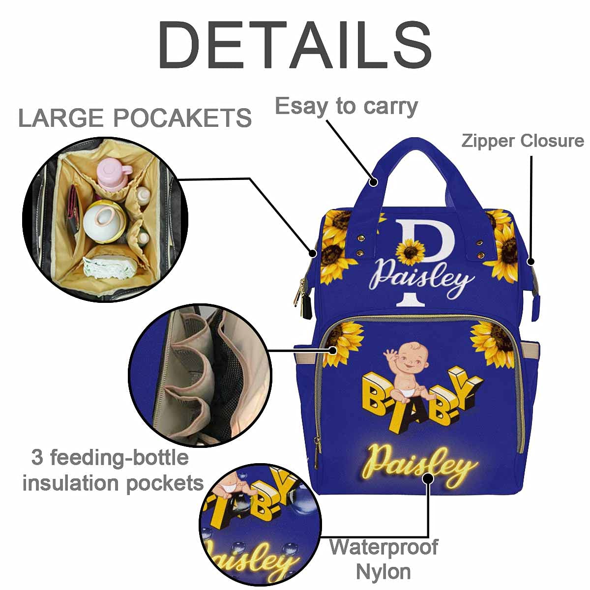 **Personalized Floral Diaper Backpack - Custom Name Monogram Sunflower Nursing Bag for Moms, Waterproof Multifunctional Baby Travel Daypack (Ideal for Outings, Hospital Visits & Baby Showers)**