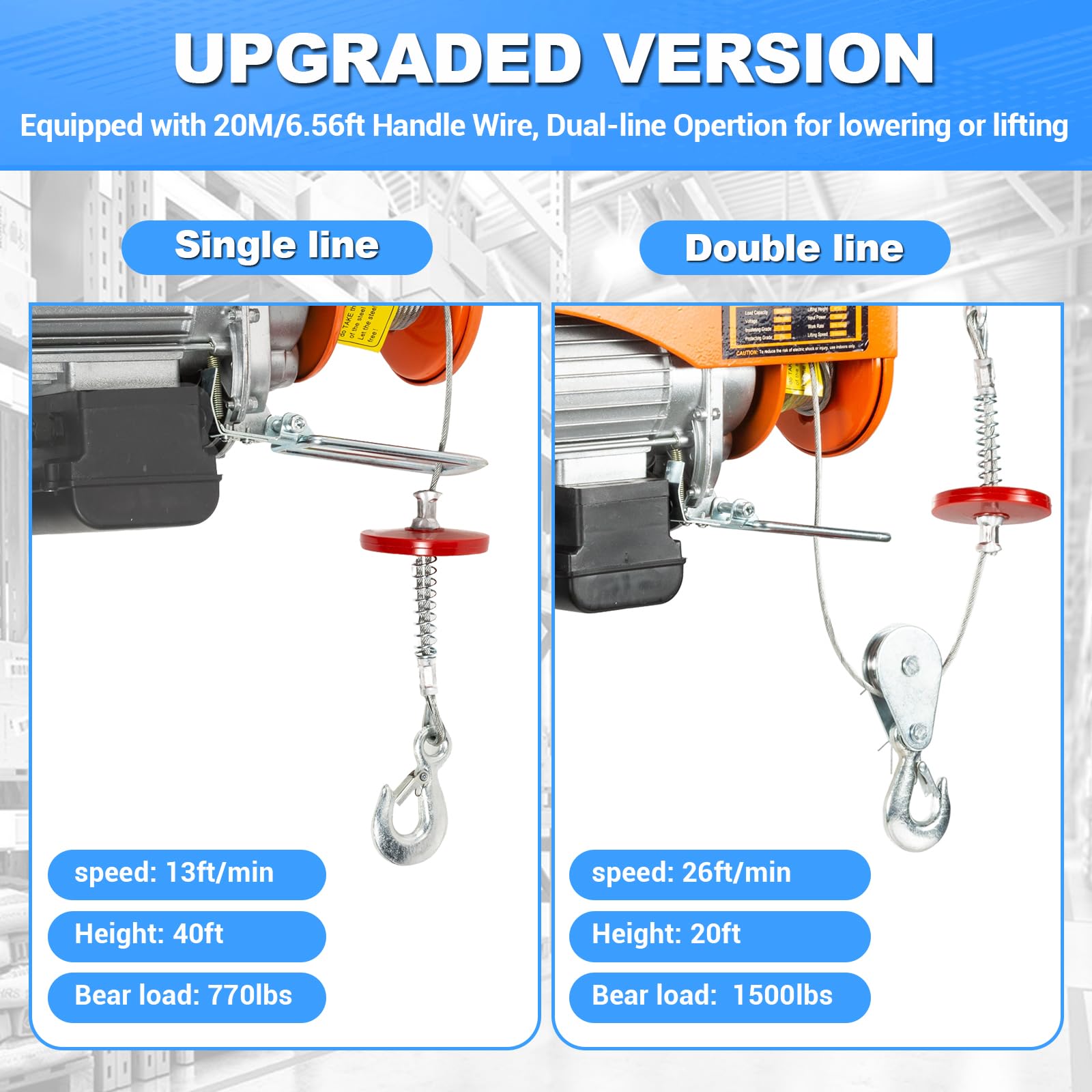 1500lbs Electric Hoist Winch with Remote Control - 110V/120V Automatic Lift Crane with 6.56ft Handle Wire & Emergency Stop - Perfect for Garage, Warehouse, Ceiling & Factory Use