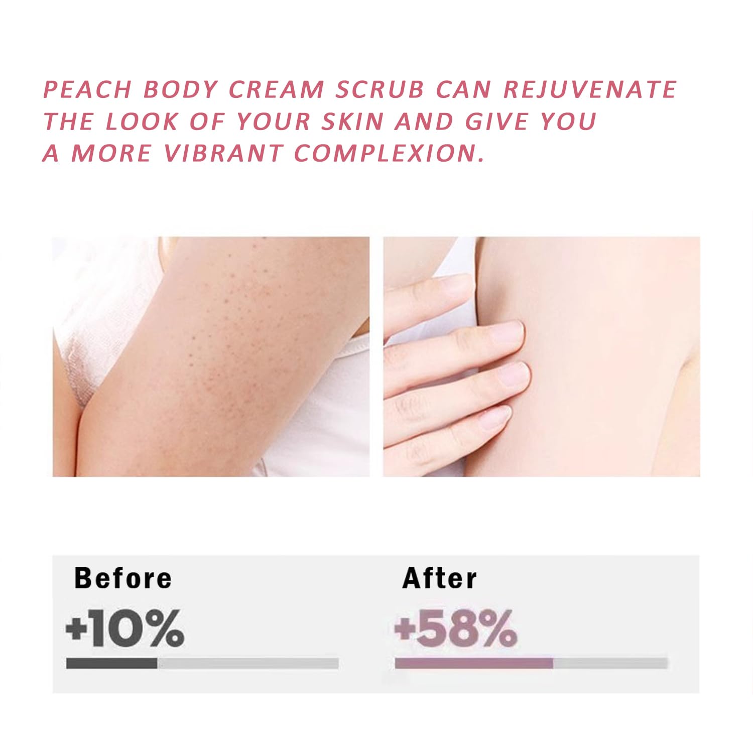 Peach Body Scrub for Spots & Large Pores - Skin Repair & Renewal with Deep Hydration - 7oz Exfoliator for Soft, Nourished Skin - Perfect for Spa Days & At-Home Skincare Routines