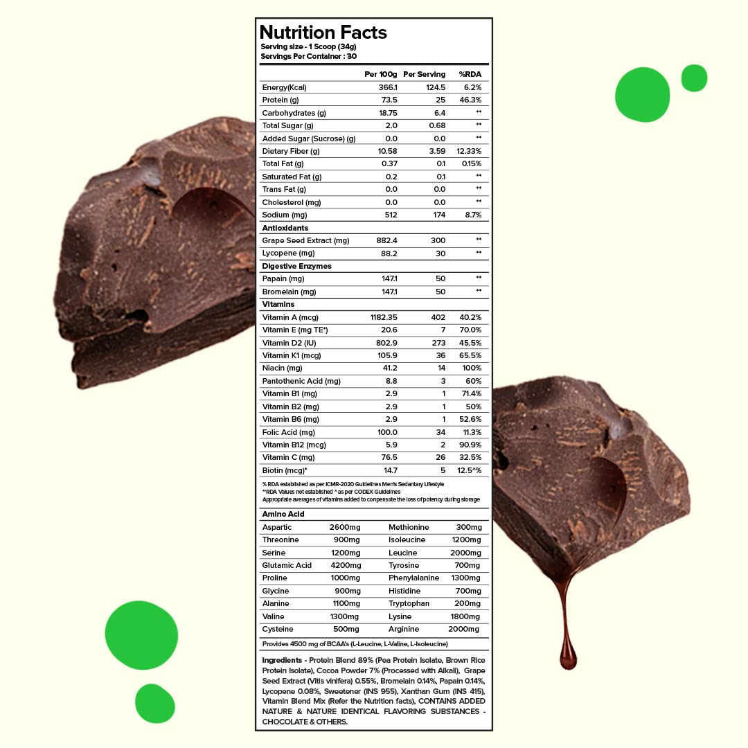 PLIX THE PLANT FIX Chocolate Pea Protein Powder - 1KG Plant-Based Protein Blend with Pea Isolate & Brown Rice | 25g Protein per Serving | Sugar-Free, Gluten-Free | Perfect for Post-Workout Recovery & Vegan Nutrition