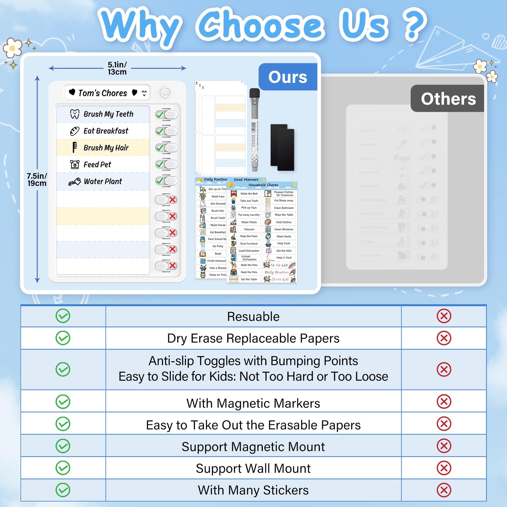 Reusable Kids Chore Chart with 52 Stickers - Dry Erase Daily Routine & Reward Board - Responsibility Planner for Back to School - Perfect for Home Organization & Child Behavior Management (1 Pack)