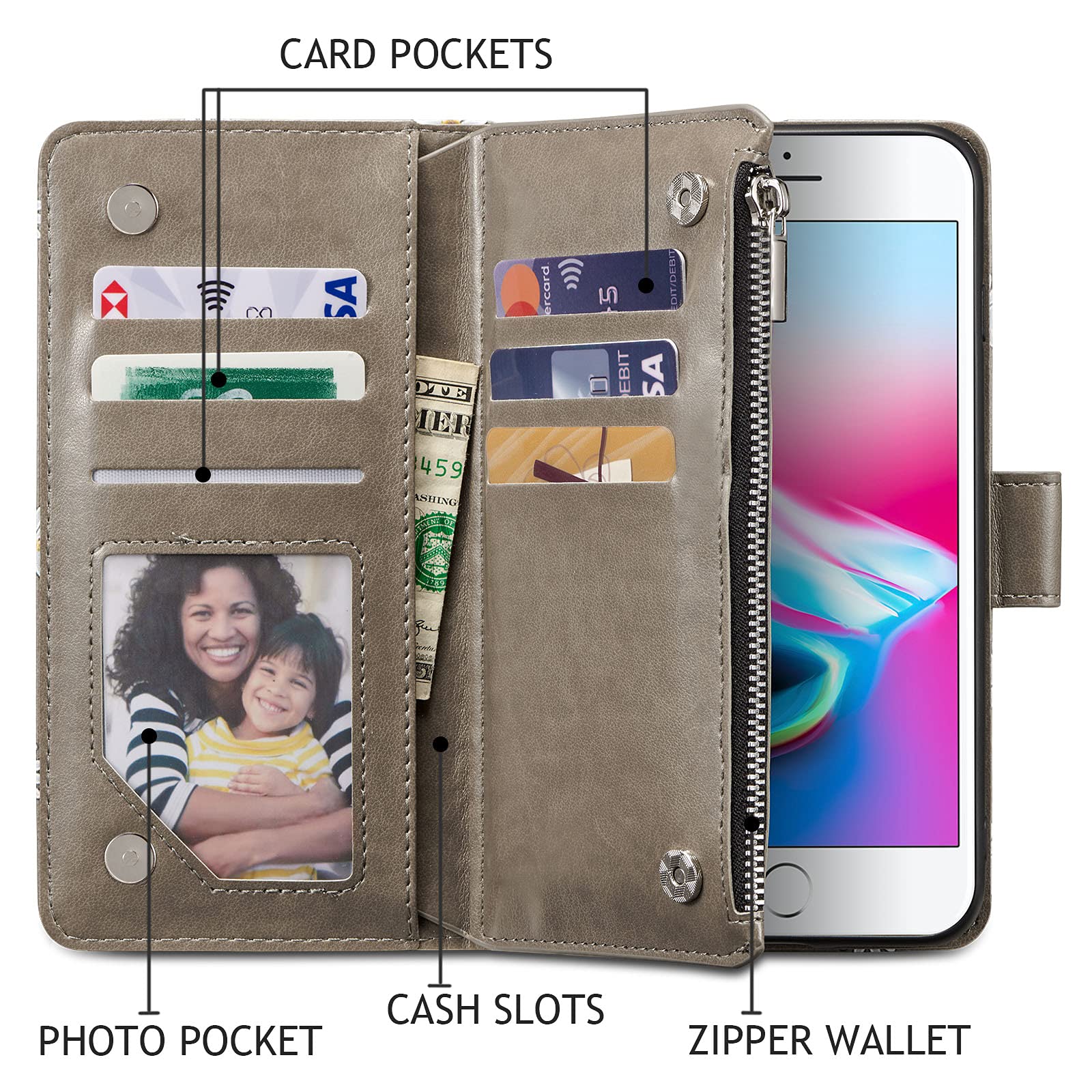 Premium PU Leather Magnetic Wallet Case for iPhone SE 2022/SE3/iPhone 7/iPhone 8/iPhone SE 2020 - Daisy Grey with Card Slots & Kickstand | Slim Protective Flip Cover for Everyday Use, Travel & Business