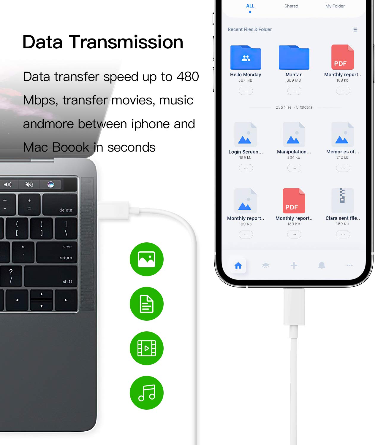 20W Fast PD USB-C Wall Charger with 5ft Lightning Cable - Quick Charge Adapter for iPhone 11/12/Pro/Max/Mini/XS/XR/SE2/8Plus, iPad, AirPods & Samsung S21 - Perfect for Home, Office & Travel Charging