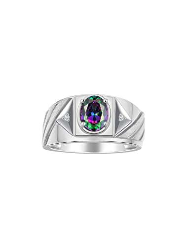 Alexandrite