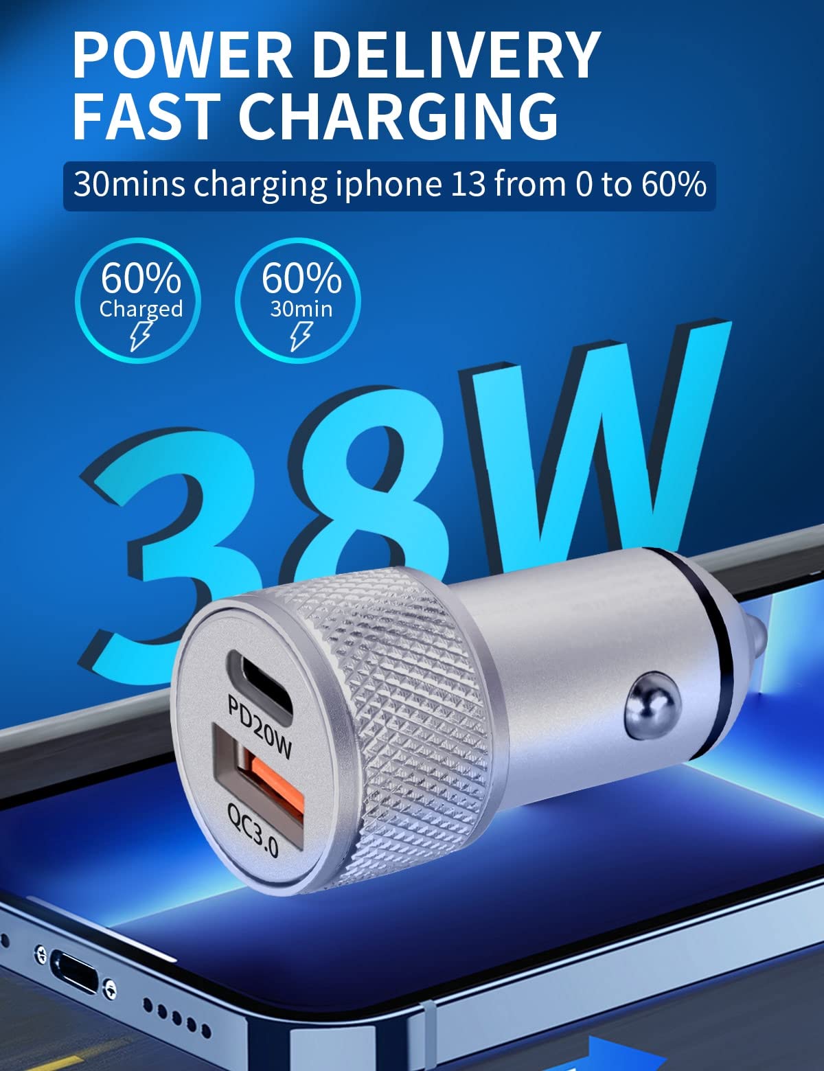 2-Pack Cynemo 38W Fast Car Charger with 20W USB-C & PD QC3.0 - Dual Port Quick Charger for iPhone 13/12/11 & Samsung Galaxy - Perfect for Road Trips & Daily Commutes