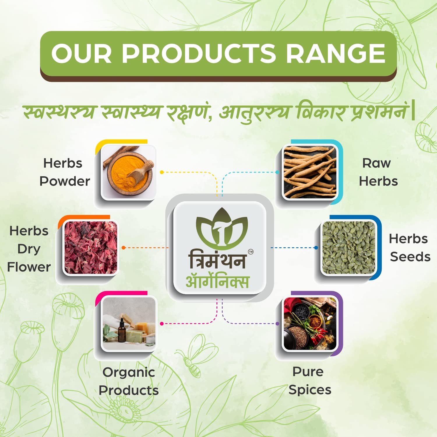 Organic Shikakai Powder for Hair & Skin - 250gm | TRIMANTHAN ORGANICS Natural Hair Conditioner & Cleanser | Promotes Hair Growth & Scalp Health | Perfect for DIY Hair Wash, Ayurvedic Treatments & Natural Skincare Routine