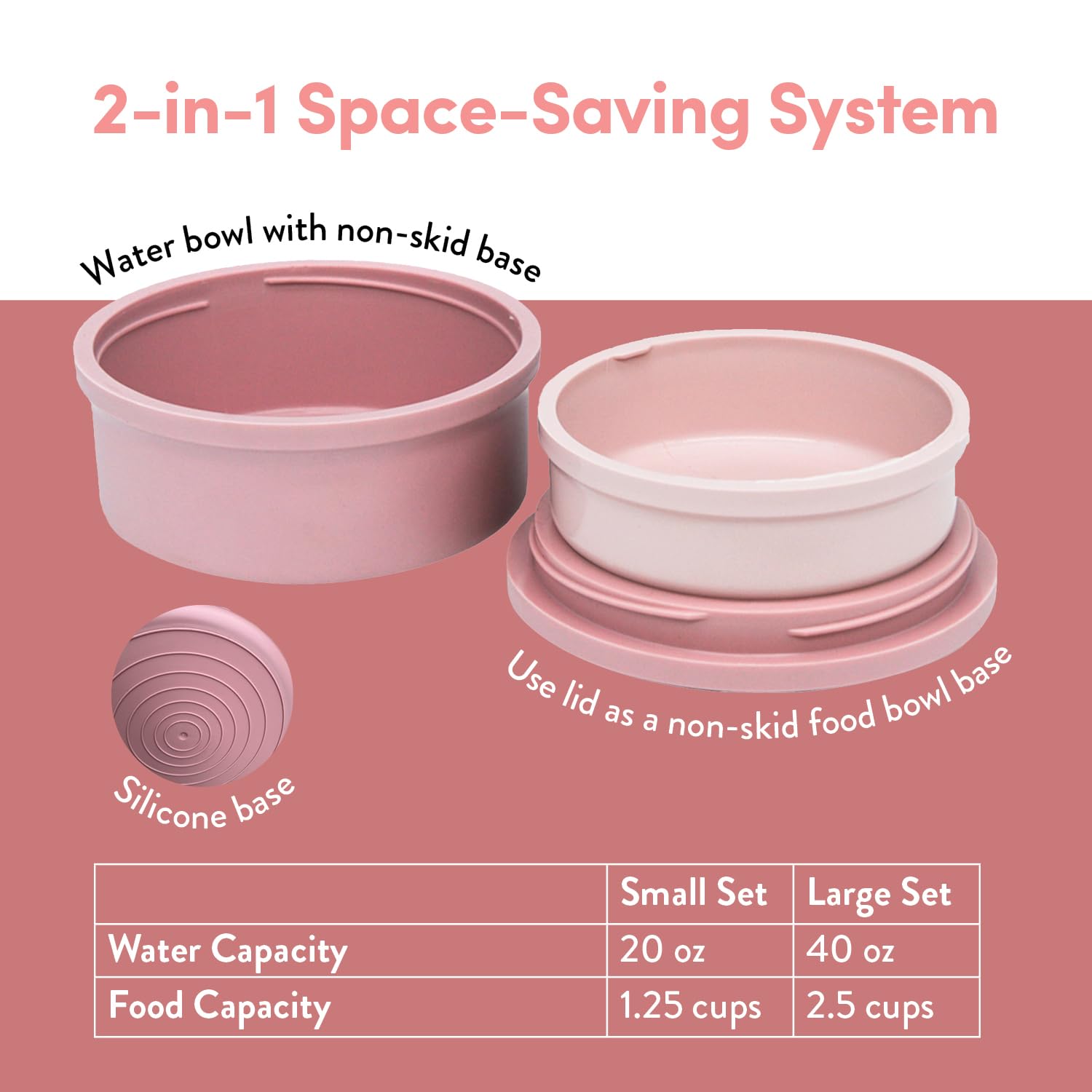 KindTail Portable Pet Feeder - Travel Dog Bowls with Lid & Handle, Microwave & Dishwasher Safe (10oz Inner & 20oz Outer Bowl) - Grey - Perfect for Hiking, Camping & Road Trips
