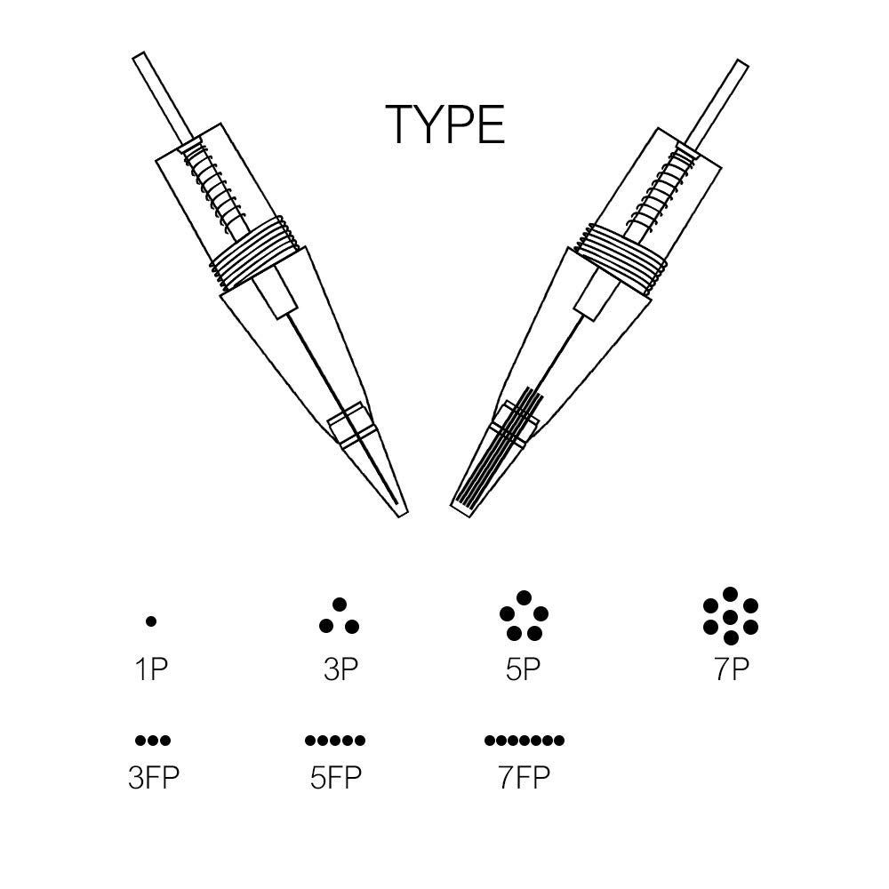 Professional 5F Permanent Makeup Needles Cartridge - 10 Pcs/Set for Eyebrow & Eyeliner Tattoo (EN51-5F) | High Precision Cosmetic Tattoo Needles | Perfect for Salon, Spa & Professional Makeup Artists