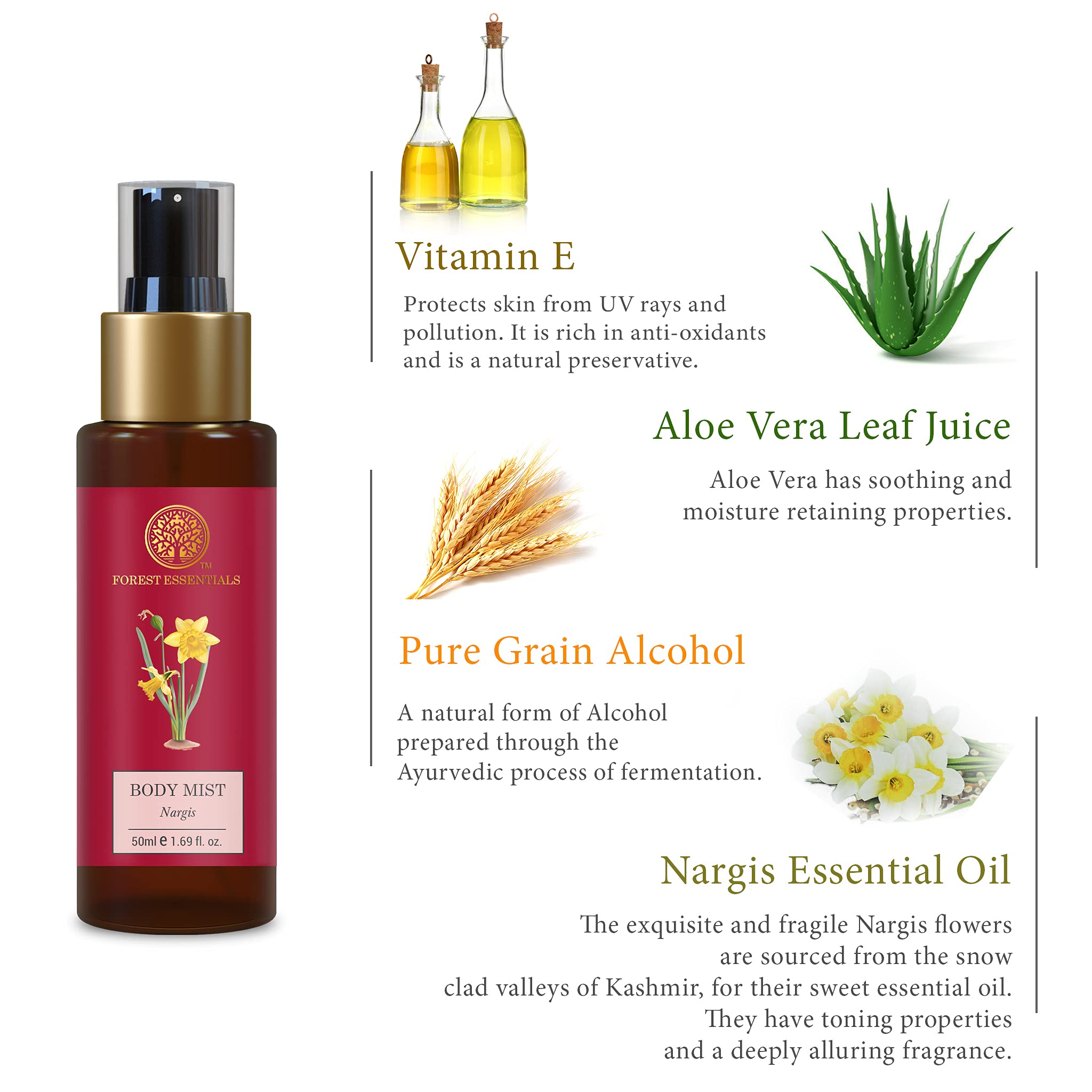 Forest Essentials Travel Size Body Mist Nargis & Honey Vanilla Combo – Luxurious Fragrance for Travel, Gym, and Everyday Use